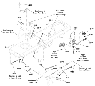 Controls Group Diagram and Parts List for 2690912  Briggs and Stratton Lawn Tractor